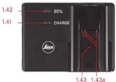 1.42 80% 1.41 CHARGE LiRa 1.43 1.43a