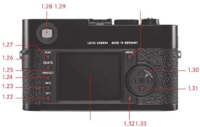 LEICA CAMERA MADE IN GERMANY 1.28 1.29 1.27 PLAY DELETE PROIECT INFO NET MENU 1.30 1.31 1.22 1.24 1.25 1.26 1.27