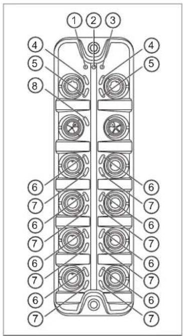 IFM AL4142 - LEDs - 1