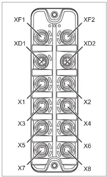 XF1 XD1 X1 X3 X5 X7 XF2 XD2 X2 X4 X6 X8