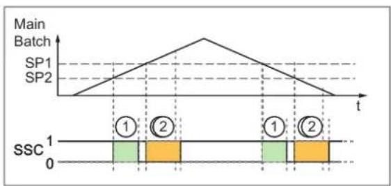 IFM AL4243 - Window Mode - 3