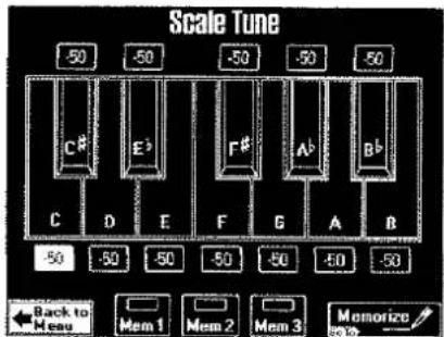 Scale Tune -50 -50 -50 -50 -50 C# E# F# A# B# C D E F G A B -50 -50 -50 -50 -50 -50 ← Back to Mens Mem 1 Mem 2 Mem 3 Memorize S###
