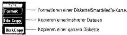 Format Formatieren einer Diskette/SmartMedia-Karte. File Copy Kopieren einer/mehrerer Dateien Disk Copy Kopieren einer ganzen Diskette