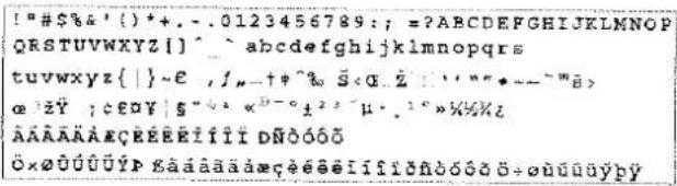 "#$%&'()*+.-.0123456789:;=?ABCDEFGHIJKLMNOPQRSTUVWXYZ[]^` abcdefghijklmnopqrs tuvwxyz{|}~€ ,f_+-+% 5<0.2 :''*--""B> ø zǐ ;cεoY |s"^x <°-°1^2 -°μ -1°»%%¿ ÄÄÄÄÄÄÇEEBEİİİİ DÑÓÓÖ Ö×ØÜÜÜÜP szäaaadaçéèeëlifilöñóðöö÷øüüüýpý