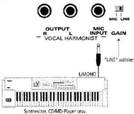 OUTPUT R L VOCAL HARMONIST MIC INPUT GAIN "LINE" wählen LEMONO Synthesizer, CD/MD-Player usw.