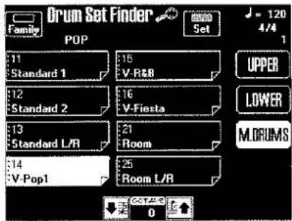 Drum Set Finder Family POP 11 Standard 1 12 Standard 2 13 Standard L/R 14 V-Pop1 15 V-R&B 16 V-Fiesta 21 Room 25 Room L/R SET J = 120 4/4 1 UPPER LOWER M.DRUMS 0