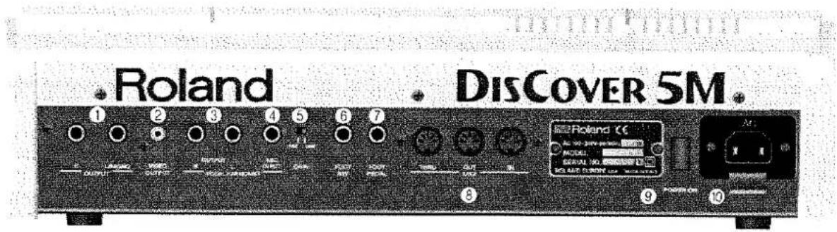 Roland DisCover 5M 1 2 3 4 5 6 7 8 9 10 Roland (C) AC 100-34V/100V/100V MODEL: SERIAL NO. 00000000000 ROLLAR GNDY 100V / METER 100V OUTPUT OUTPUT OUTPUT OUTPUT OUTPUT OUTPUT OUTPUT OUTPUT OUTPUT OUTPUT OUTPUT OUTPUT OUTPUT OUTPUT