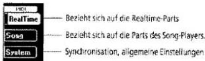RealTime Bezieht sich auf die Realtime-Parts Song Bezieht sich auf die Parts des Song-Players. System Synchronisation, allgemeine Einstellungen