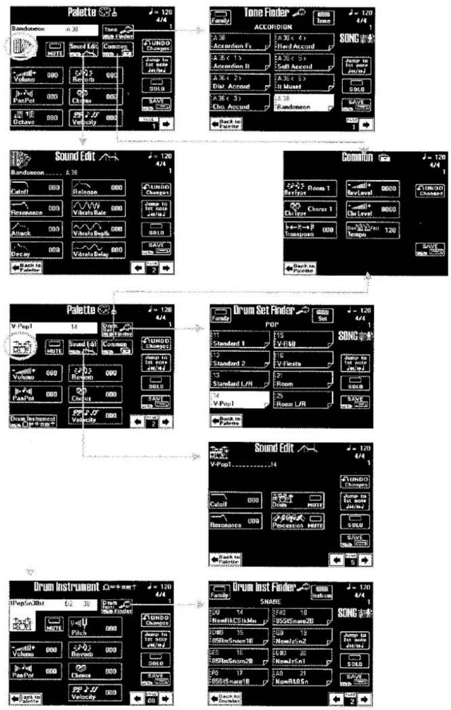 ROLAND DisCover 5M - Palette: Richtiges Editieren eines Songs - 1