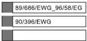 89/686/EWG_96/58/EG 90/396/EWG