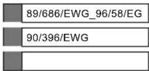 89/686/EWG_96/58/EG 90/396/EWG