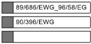 89/686/EWG_96/58/EG 90/396/EWG