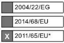 SCHEPPACH TBS930-BE - EU-Konformitätserklärung - 2