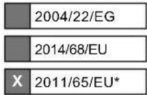 SCHEPPACH KZGS305-BE - EU-Konformitätserklärung - 2