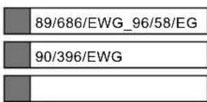 89/686/EWG_96/58/EG 90/396/EWG