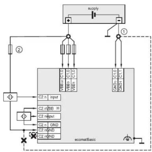 IFM CR100S - Analogeingänge - 1