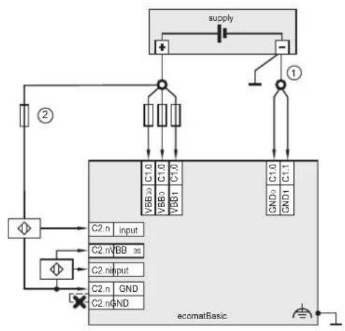 IFM CR100S - High-Side Digitaleingänge (CSO) - 1