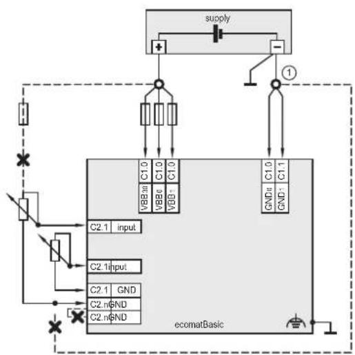 IFM CR100S - Widerstandseingänge - 1