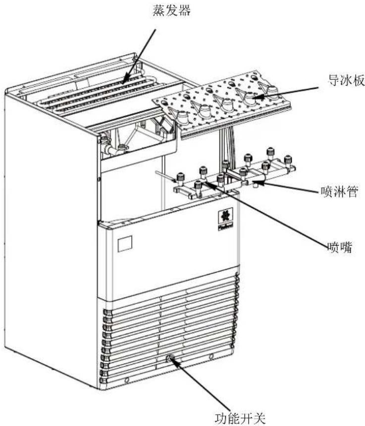 蒸发器 导冰板 喷淋管 喷嘴 功能开关