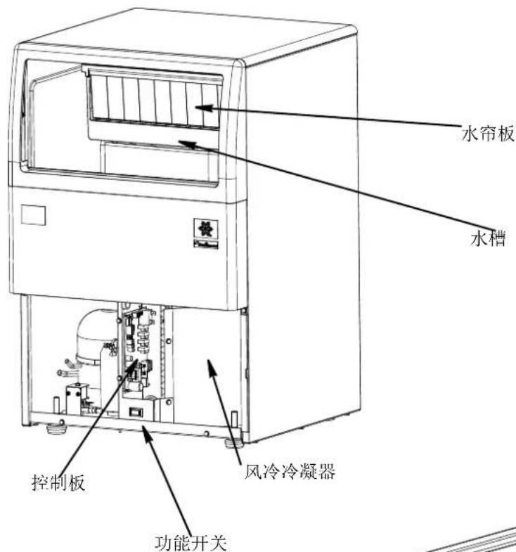 水帘板 水槽 控制板 风冷冷凝器 功能开关