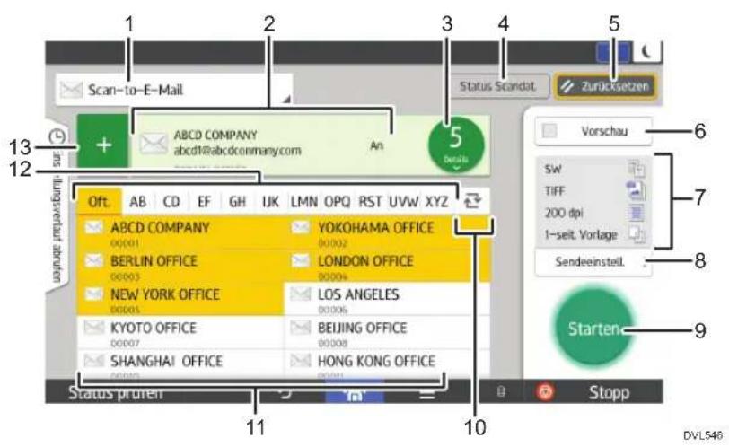 Scan-to-E-Mail 1 2 3 4 5 Status Scandat Zurückgetzen + ABCD COMPANY abcd1@abcdcompany.com An Details Vorschau 6 7 8 Starten 9 10 11 Status printer Stopp DVL546