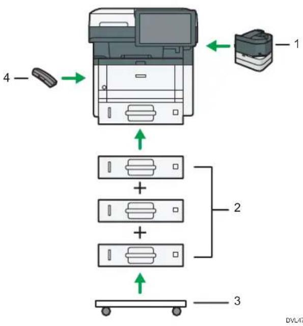 RICOH IM 350F - Anleitung zu den Funktionen der externen Geräteoptionen (hauptsächlich Nordamerika) - 1