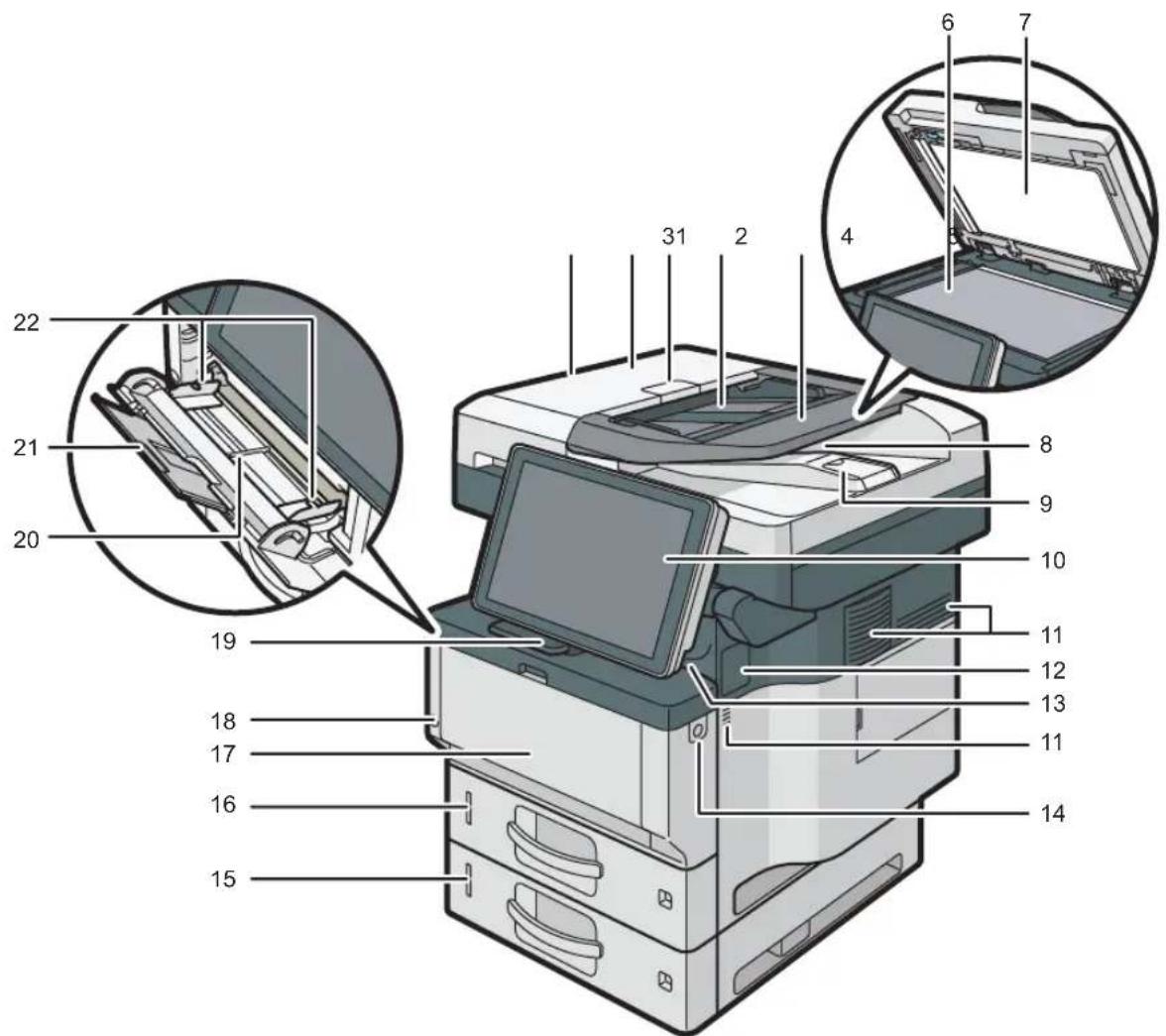 RICOH IM 350F - Vorderansicht und rechte Seitenansicht - 1
