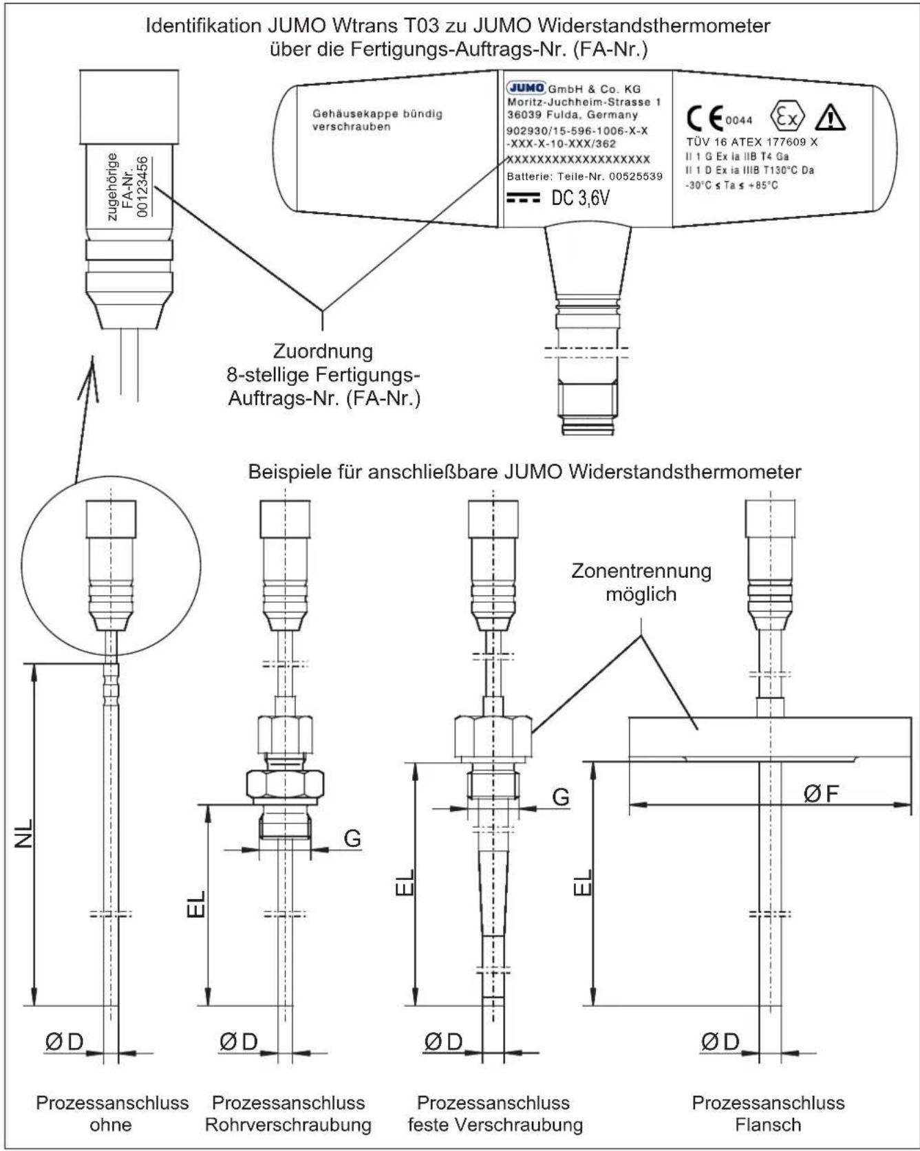 Identifikation JUMO Wtrans T03 zu JUMO Widerstandsthermometer über die Fertigungs-Auftrags-Nr. (FA-Nr.) zugehörige FA-Nr. 00123456 Gehäusekappe bündig verschrauben JUMO GmbH & Co. KG Moritz-Juchheim-Strasse 1 36039 Fulda, Germany 902930/15-596-1006-X-X -XXX-X-10-XXX/362 XXXXXXXXXXXXXXXXXXXXX Batterie: Teile-Nr. 00525539 DC 3,6V CE 0044 EX TÜV 16 ATEX 177609 X II 1 G Ex ia IIB T4 Ga II 1 D Ex ia IIIB T130°C Da -30°C ≤ Ta ≤ +85°C Zuordnung 8-stellige Fertigungs- Auftrags-Nr. (FA-Nr.) Beispiele für anschließbare JUMO Widerstandsthermometer Zonentrennung möglich NL ØD ØD Prozessanschluss ohne Prozessanschluss Rohrverschraubung Prozessanschluss feste Verschraubung ØD ØD Prozessanschluss Flansch