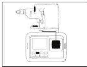 Megger PAT150 - Klasse I Test (T150) mit Differenzstrom @ 230 VAC - 11