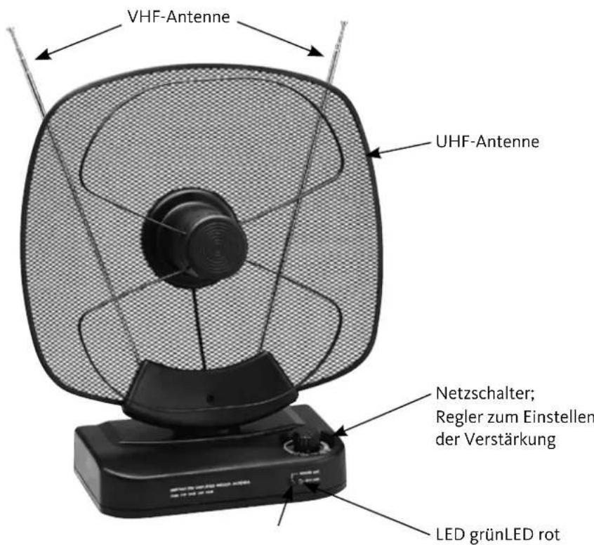 VHF-Antenne UHF-Antenne Netzschalter; Regler zum Einstellen der Verstärkung LED grünLED rot