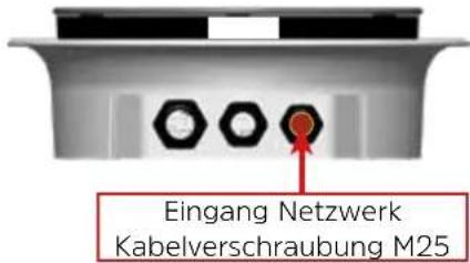 Eingang Netzwerk Kabelverschraubung M25