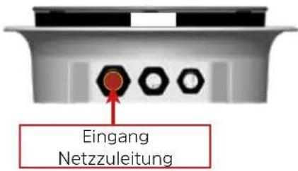 Eingang Netzzuleitung