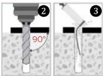 90°