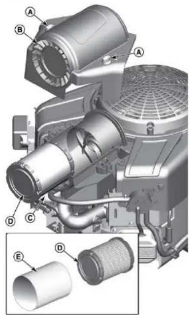 SABO GLADIATOR 95 F AWD - Abbildungen 12 und 13 - 1