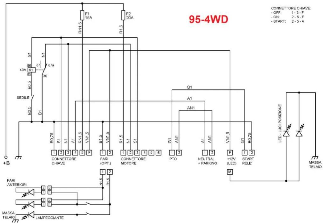 SABO GLADIATOR 95 F AWD - 9b - SCHALTPLAN DER ELEKTRIK - 2