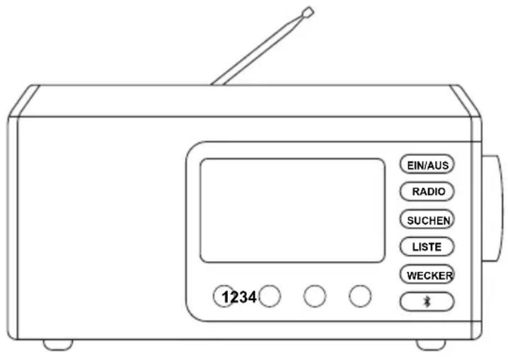 EIN/AUS RADIO SUCHEN LISTE WECKER 1234