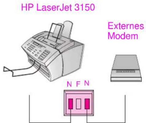 HP LaserJet 3150 Externes Modem N F N