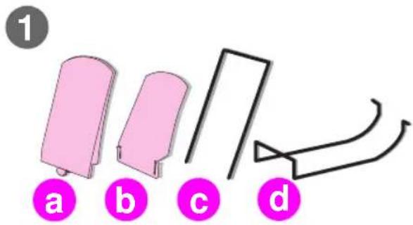 1 a b c d