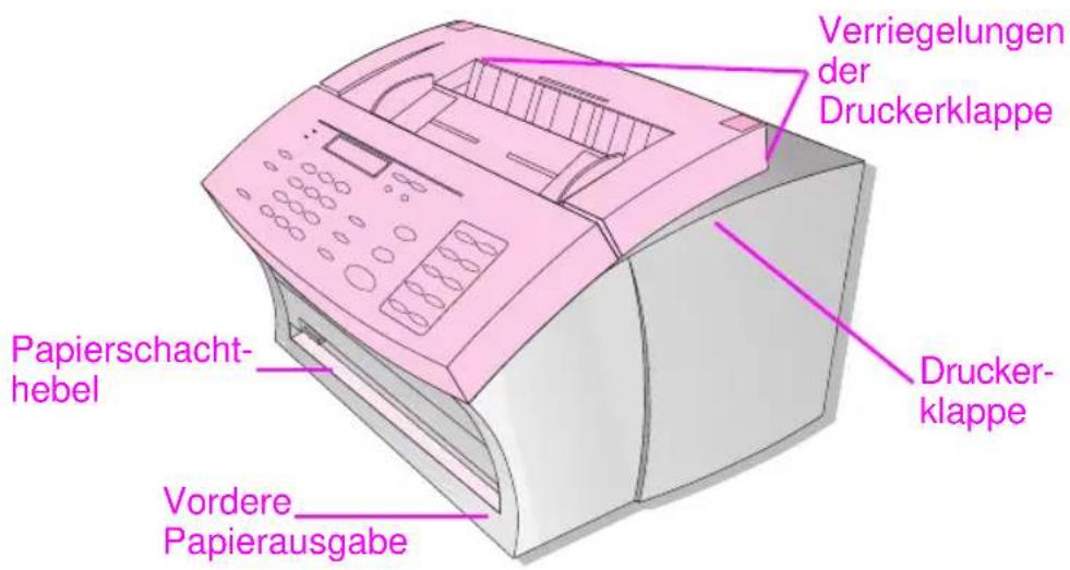 Verriegelungen der Druckerklappe Papierschacht- hebel Drucker- klappe Vordere Papierausgabe