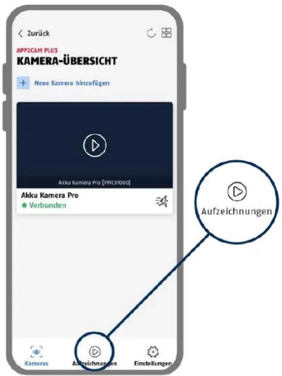 Zurück APP2CAM PLUS KAMERA-ÜBERSICHT + Neue Kamere hinzufügen Atku Kamera Pro [PPIC31000] Atku Kamera Pro Verbunden Aufzeichnungen Kameras Aufzeichnungen Einstellungen
