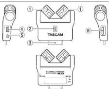 TASCAM 1 2 3 4 5 6