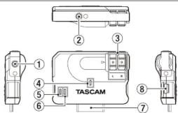 TASCAM