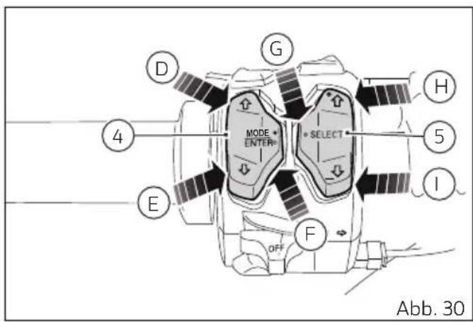 D G 4 MODE ENTER SELECT H 5 I E F OFF Abb. 30