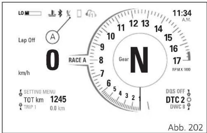 LO MI Lap Off A 0 km/h RACE A Gear N 11:34 A.M. 16 17 RPM X 1000 DQS OFF DTC 2 DWC 8 SETTING MENU TOT km 1245 TRIP 1 0.0 km Abb. 202