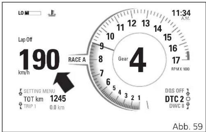 DUCATI Panigale V4 Superleggera V4 (2021) - Fahrgeschwindigkeitsanzeige - 1