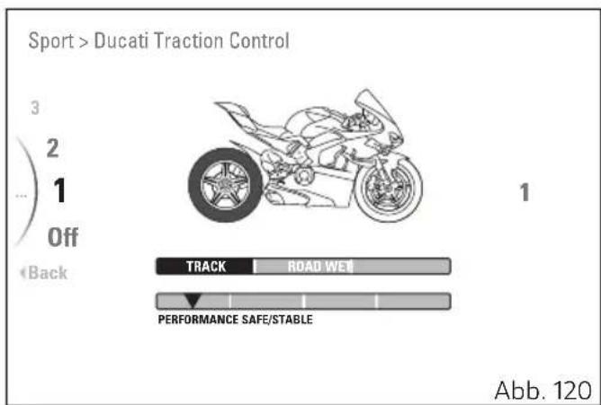 Sport > Ducati Traction Control 3 2 1 Off Back TRACK ROAD WET PERFORMANCE SAFE/STABLE Abb. 120