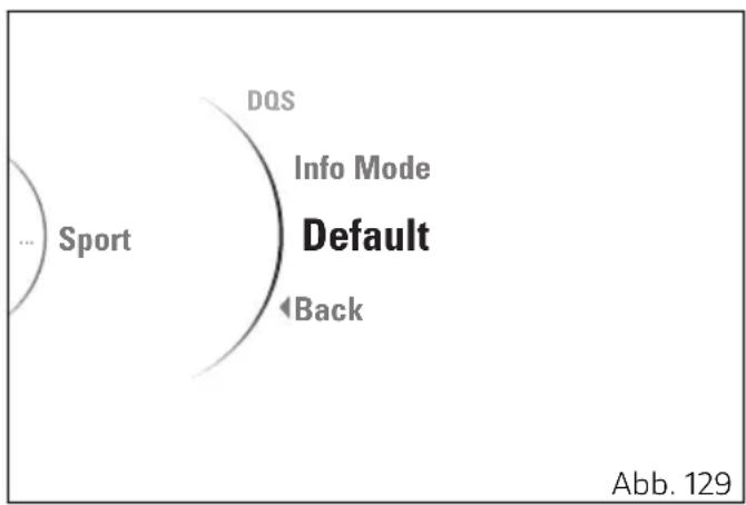 Sport DQS Info Mode Default Back Abb. 129