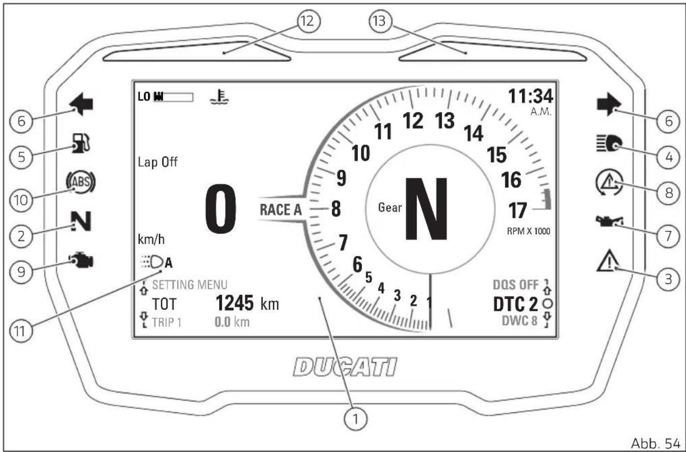 LO 6 5 10 2 9 11 Lap Off 0 km/h A SETTING MENU TOT 1245 km TRIP 1 0.0 km RACE A Gear N 11:34 A.M. 12 13 14 15 16 17 RPM X 1000 DQS OFF DTC 2 DWC 8 1 3 6 4 8 7 11 Abb. 54