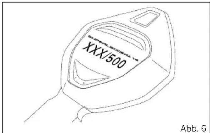 XXXX/500 Abb. 6