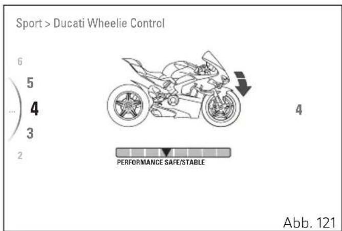Sport > Ducati Wheelie Control 6 5 4 3 2 4 PERFORMANCE SAFE/STABLE Abb. 121